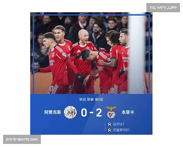 阿贾克斯五战全败积零分 在积分榜上遗憾垫底