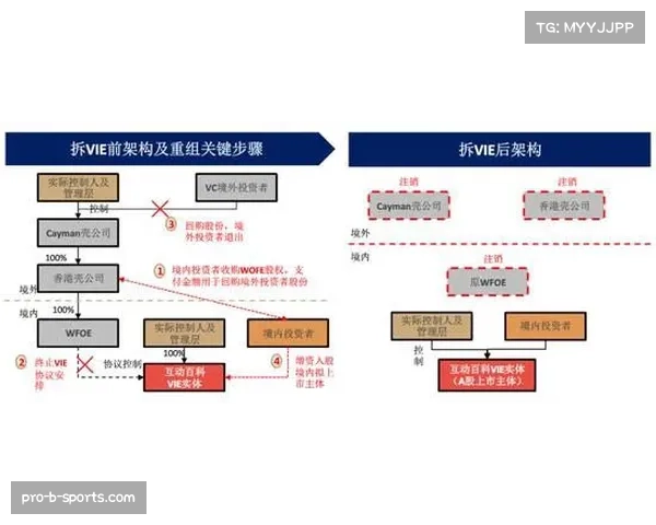 阿森纳五后卫架构防守纪律性强 中高速回撤保阵型完整性 阿森纳五后卫架构防守纪律性强 中高速回撤保阵型完整性